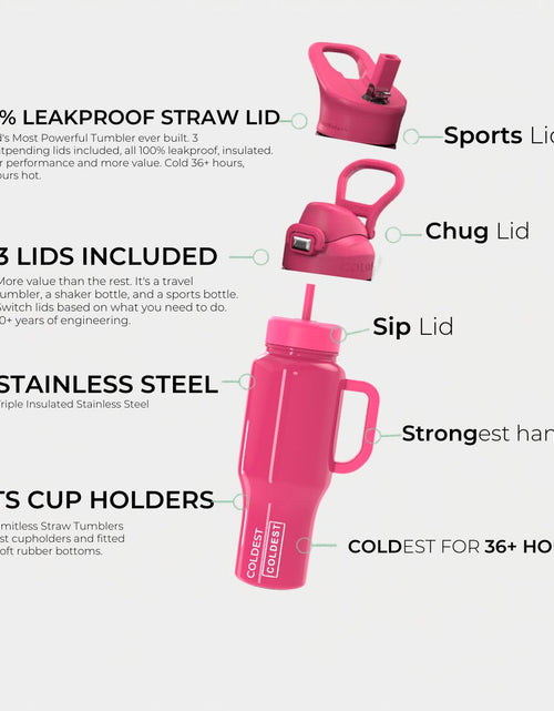Load image into Gallery viewer, COLDEST 46oz Limitless Ultra v8
